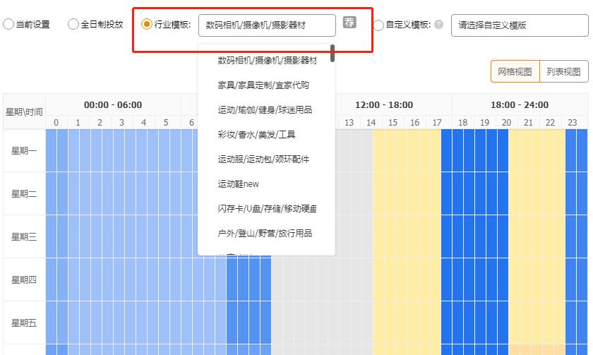 淘宝直通车优化数据怎么做,如何利用数据做好淘宝直通车优化