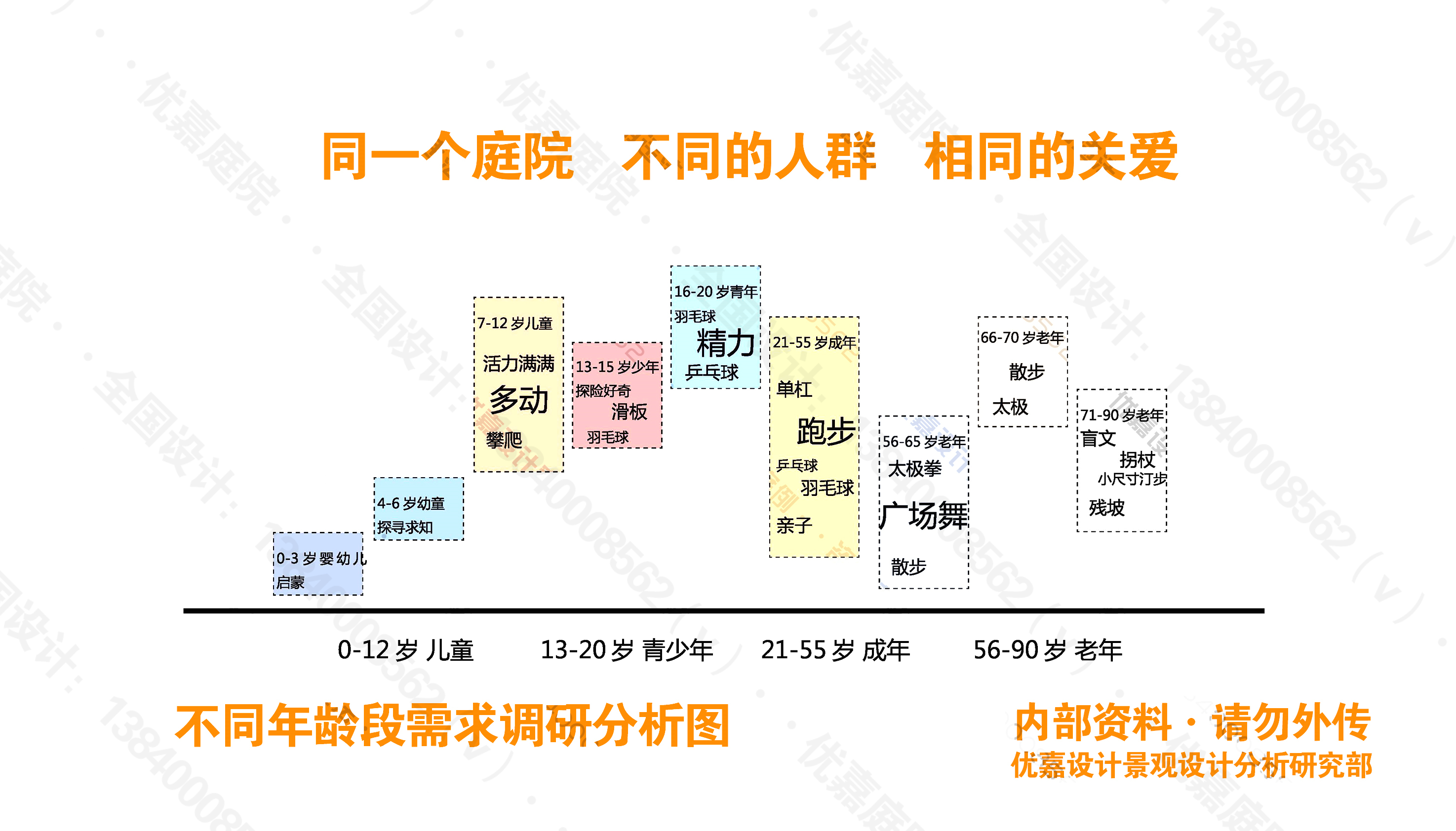 庭院大门正对墙面设计,庭院门不对入户门怎么设计