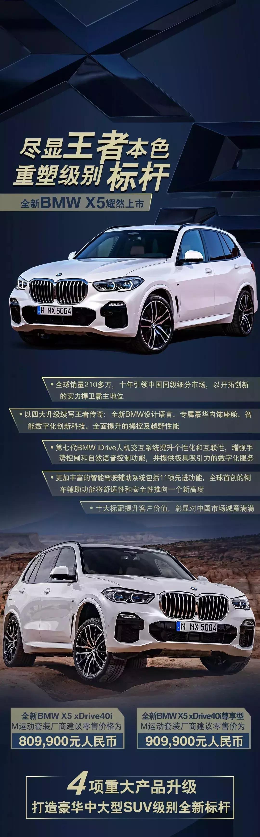 晋城宝利华招募|全新BMWX5上市发布会,诚邀您的莅临