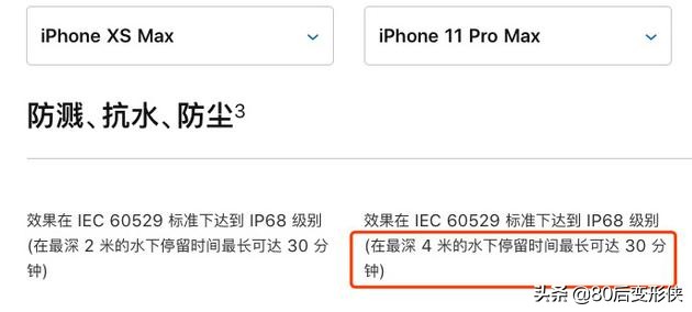 iphone11promax实际体验效果,iphone11promax评测信号