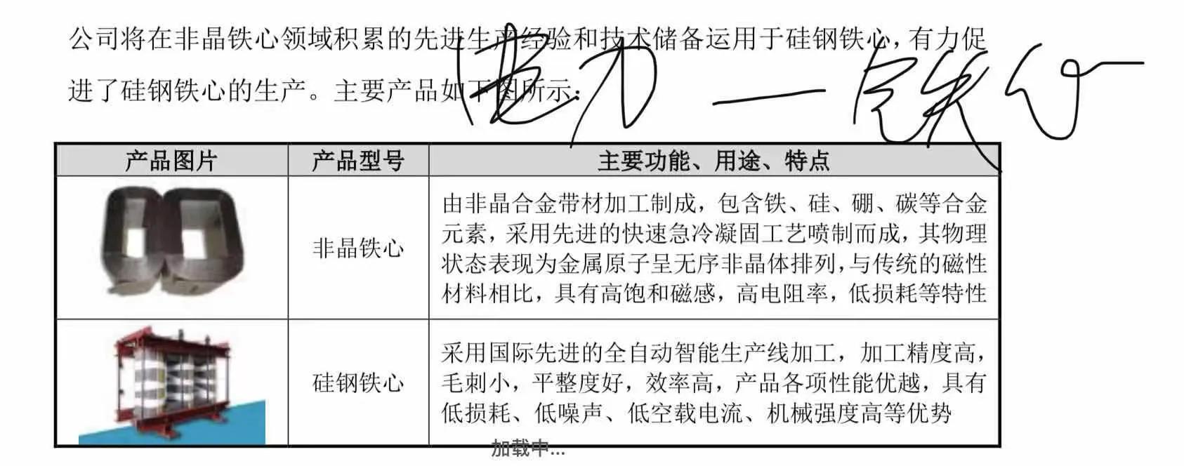 扬电科技官网,扬电科技最新视频