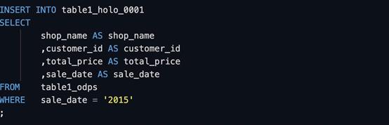 阿里云技术解读,阿里云交互式
