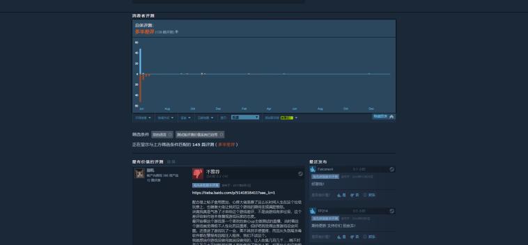 游戏公司的原罪解析,盘点游戏厂商的离谱操作