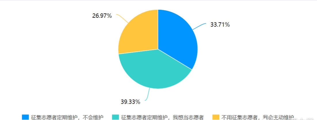 旧话辑选|盒里装的，不只是卫生巾
