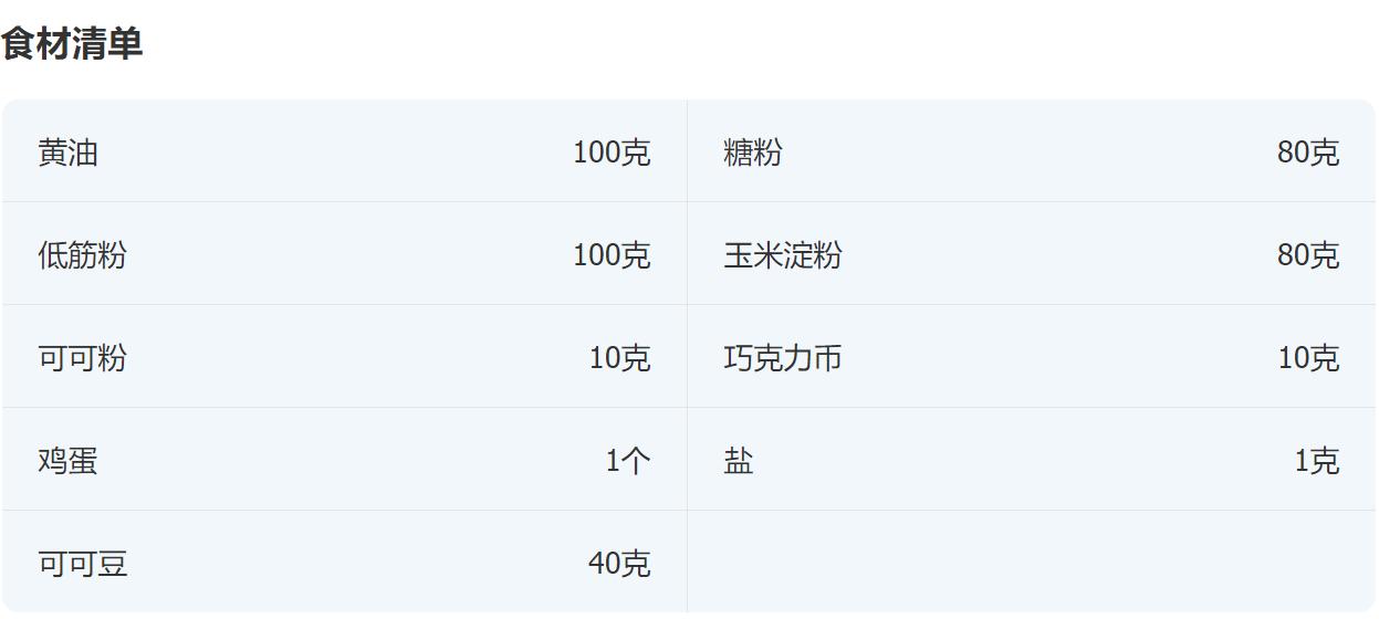 面点师教你做零食,面点师教你学发面烤饼