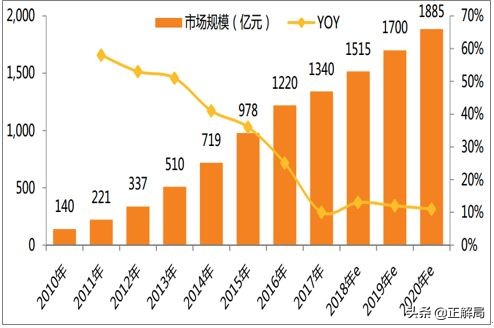 你“喵主人”的口粮,被外国品牌垄断了