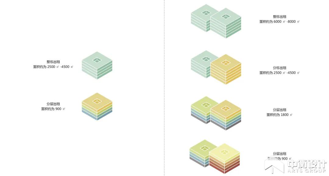张江高新技术园区规划图,张江临港制造园