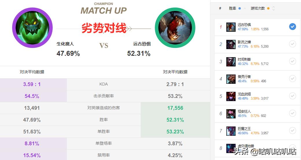 lol扎克打野思路教学,英雄联盟打野思路与技巧扎克