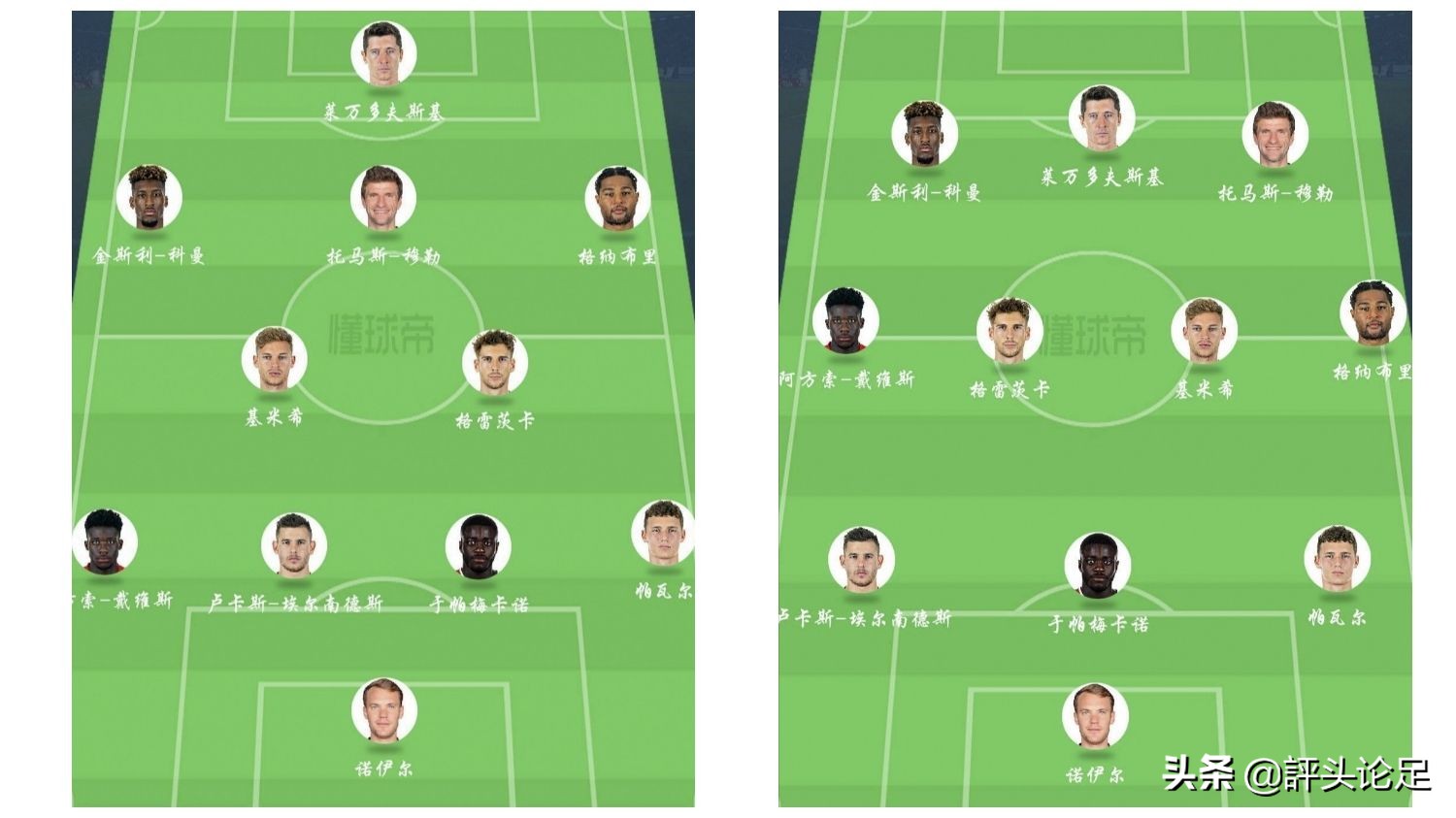 拜仁阵容2021阵型图,4中卫6后卫拜仁