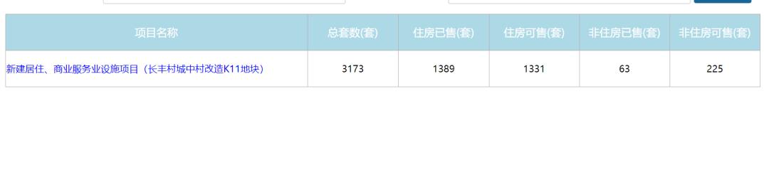 造业!14000元/平的三环内低价TOP1盘不对外卖了