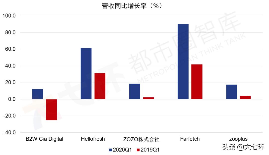绾界害鐮翠骇鍗辨満,绾界害鐮翠骇