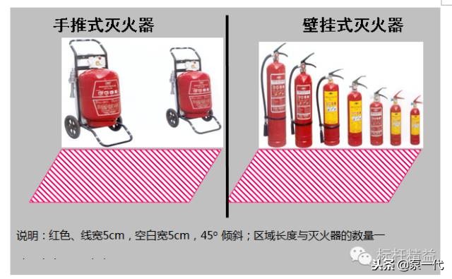 生产车间划线国家标准,工厂划线及标识管理要求附案例