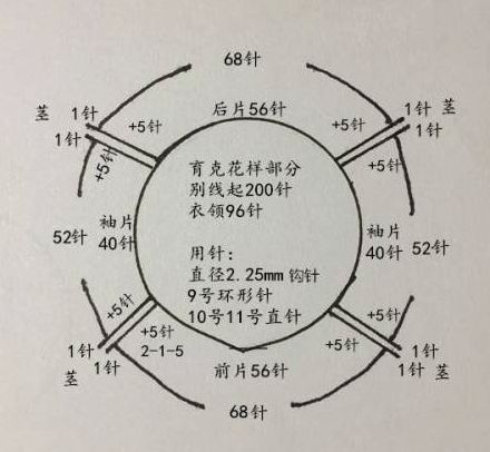 成年套头插肩袖毛衣从上往下图解,男童从上往下编织插肩袖套头毛衣