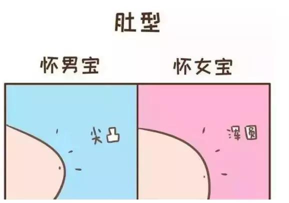 你还相信酸儿辣女吗,如何帮助孩子走出性别认识误区