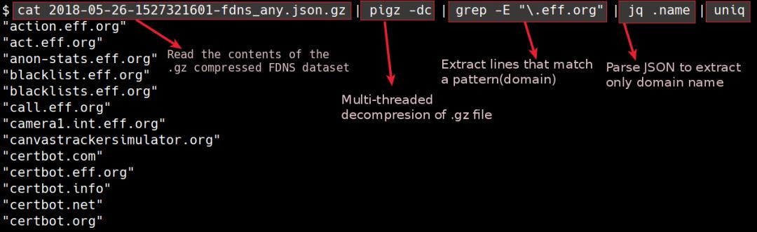 黑客入侵网站基础知识,黑客入侵网站全过程代码