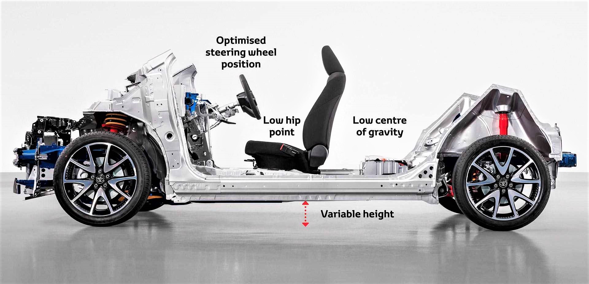 丰田凯美瑞深度解析,丰田凯美瑞都有哪些优点