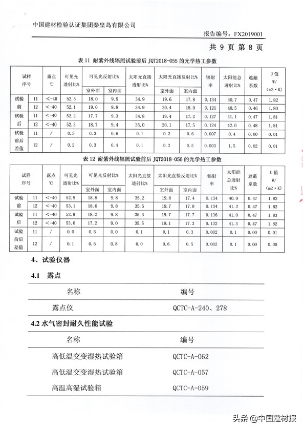 中空玻璃的干燥剂是国标还是行标,中空玻璃干燥剂不够加氧气有用吗