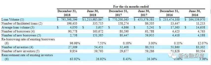 泰然金融后期资金怎么办,泰然金融估值