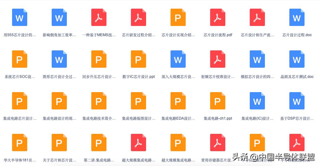 世界最先进的半导体,史上最全半导体资料