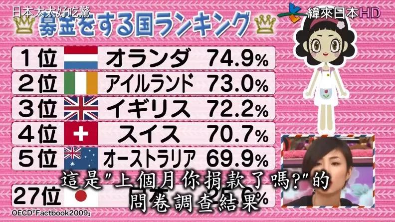日本太太被丈夫逼疯：住别墅不用电、洗碗不用水、3年才能剪头发