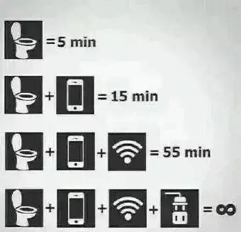 “上大号”是蹲好还是坐好?华西医生教你健康拉粑粑