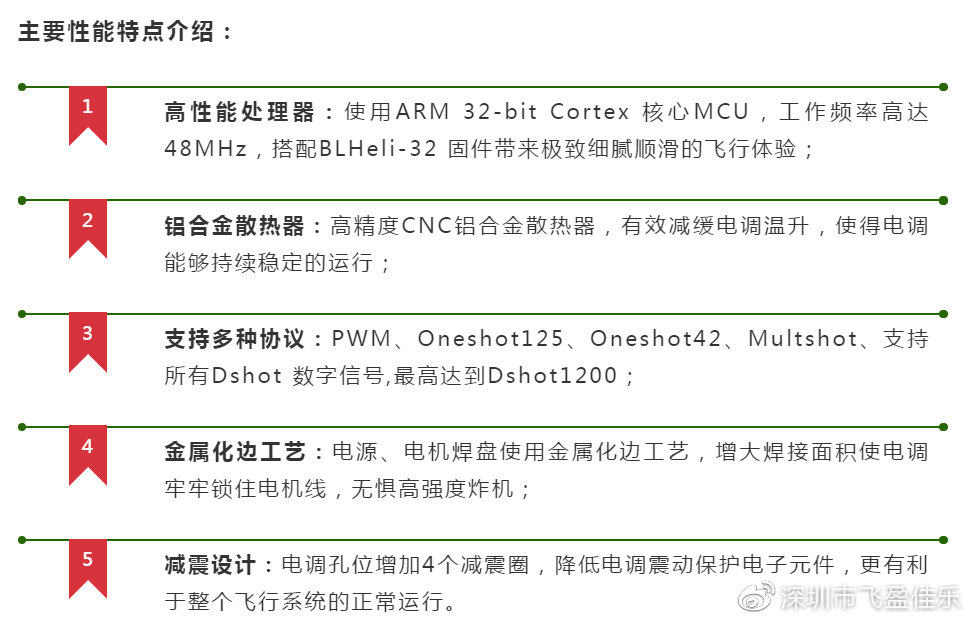 这个圣诞节Flycolor飞盈佳乐给你准备了一款电调