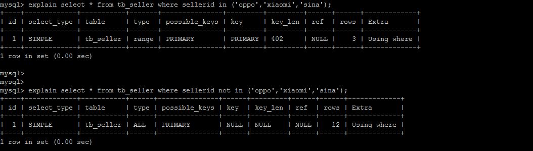 万字总结mysql优化,mysql优化神器