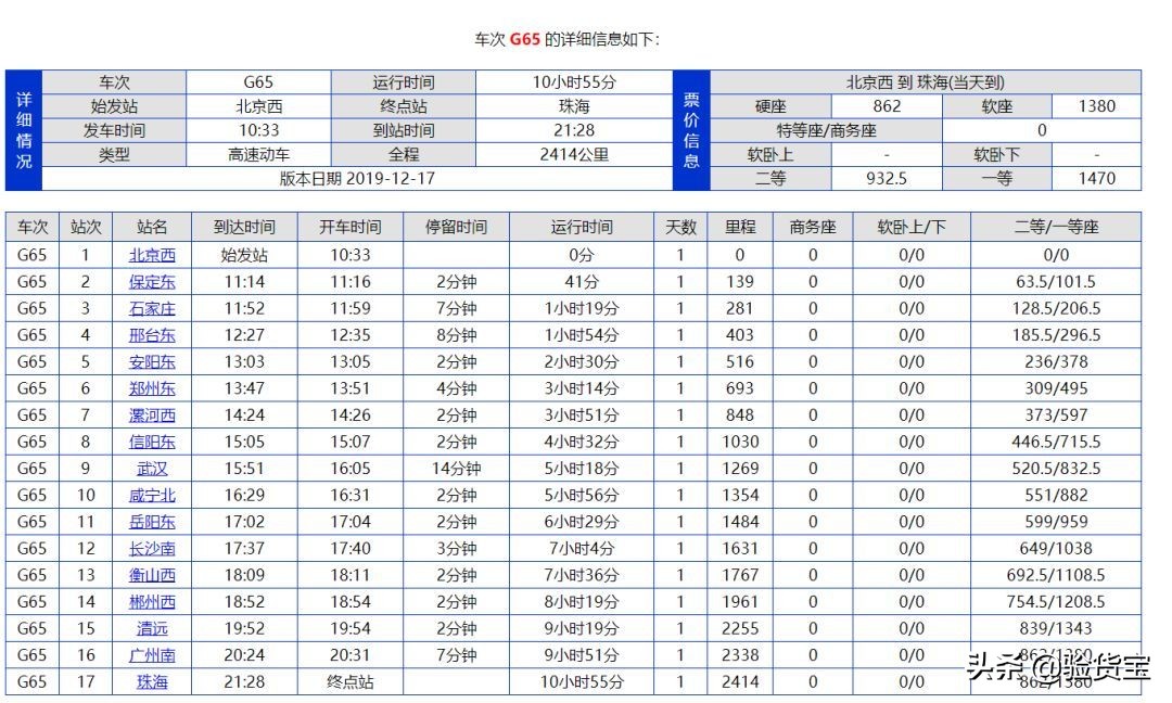 12306为什么老是掉号,12306回应系统崩了怎么回事