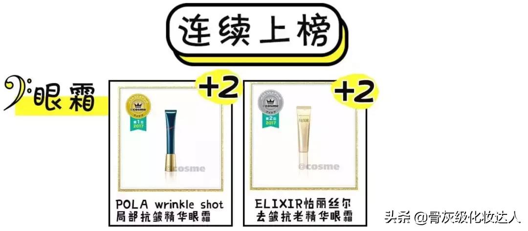 照着这些榜单买！新手看完再也不会踩雷了！