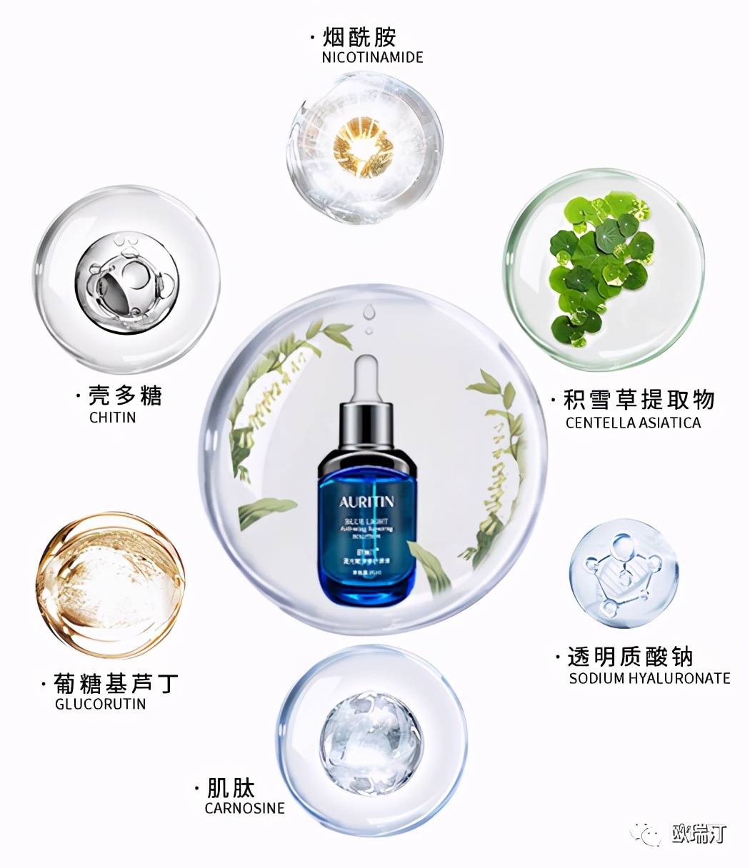 蓝光真的有用吗,蓝光都是有害的吗