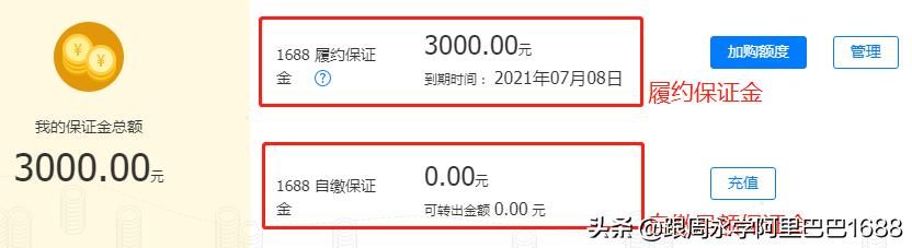 1688批发网买家服务保障,阿里巴巴1688批发网卖家如何运营