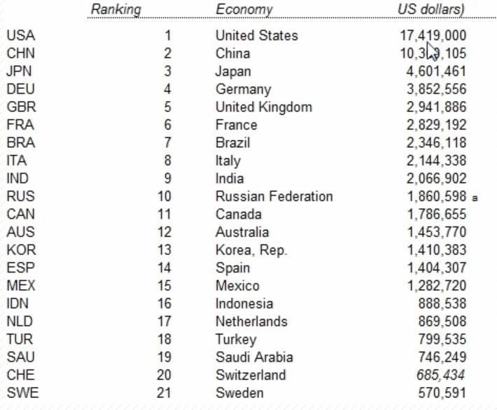 用python实现excel14个常用操作,excel100个常用技巧
