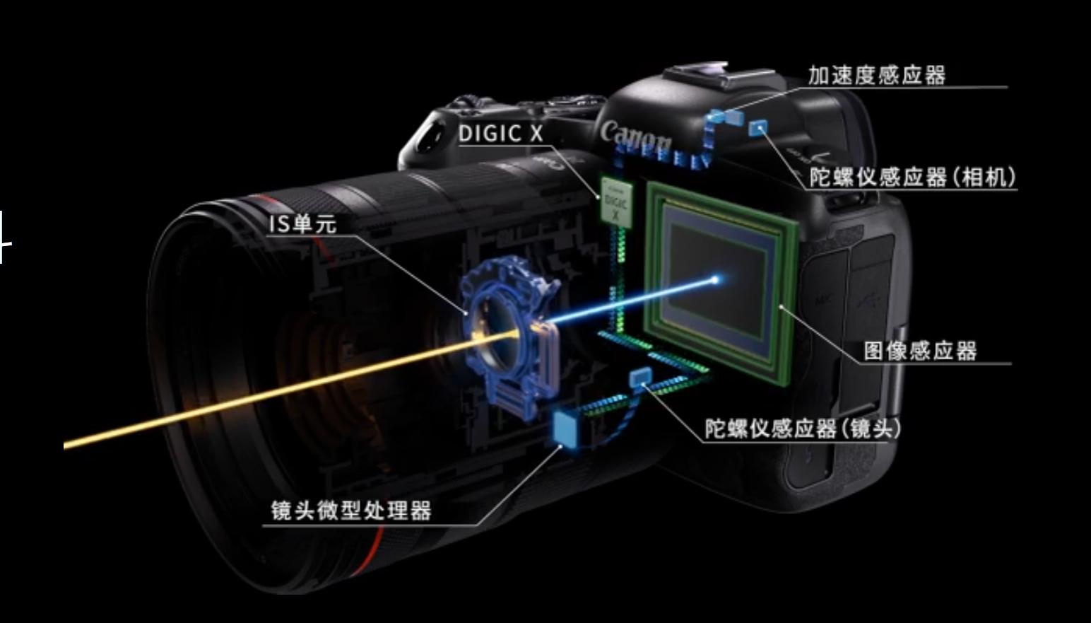微单相机哪款比较轻便,微单相机对新手来说容易上手吗