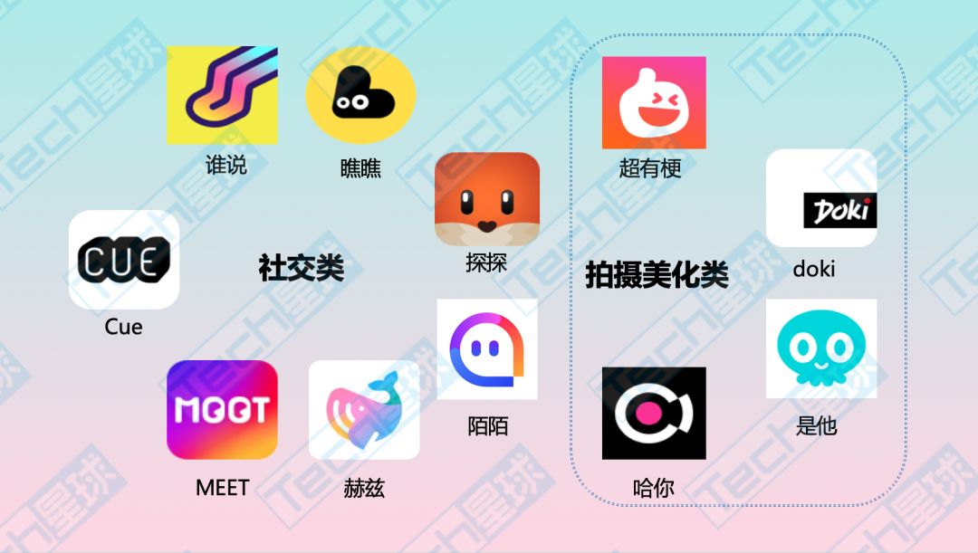陌陌默默成长记,陌陌没落