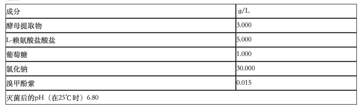 3%氯化钠的赖氨酸脱羧酶试验培养基