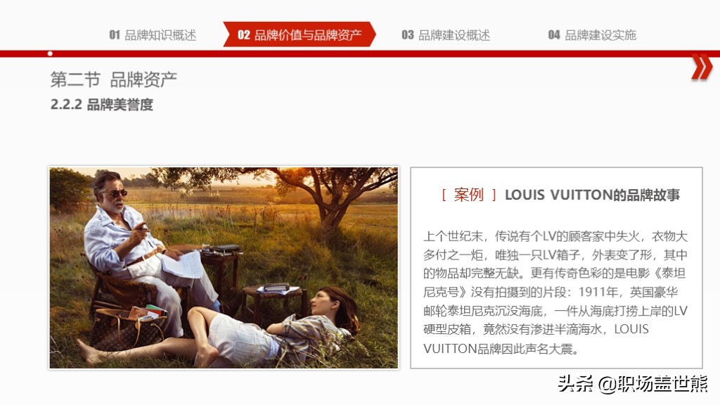 创造突破性的品牌,揭示产品创新秘密∣55页PPT资料分享