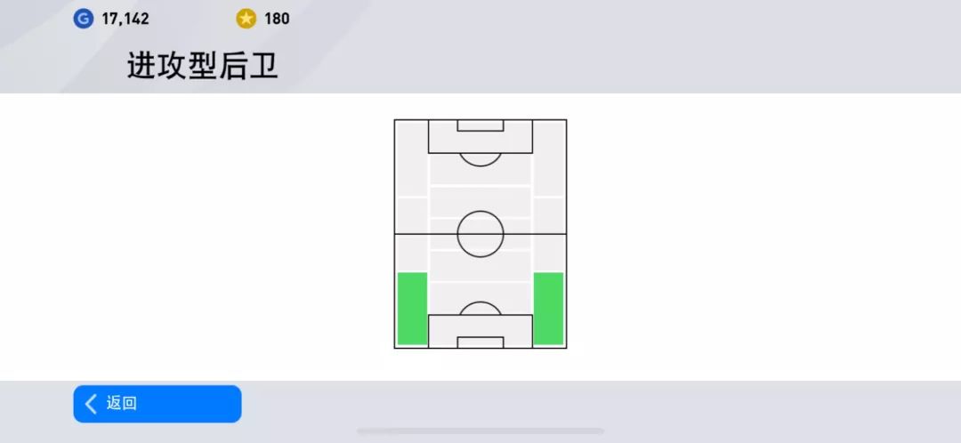 pes2020隐藏球员,ps4实况足球2020球员名字怎么汉化