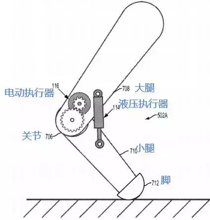 波士顿动力研发投入多少,波士顿动力公司展示机器人新技能