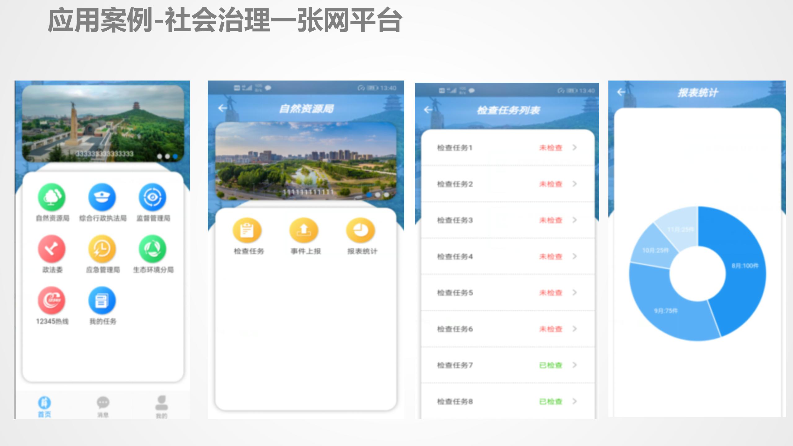数据中台运营培训,数据中台运营ppt