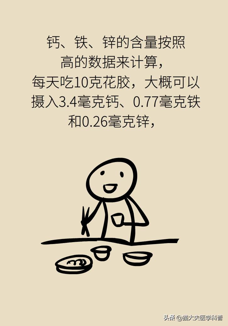 明星吃花胶,花胶的功效与作用排行榜