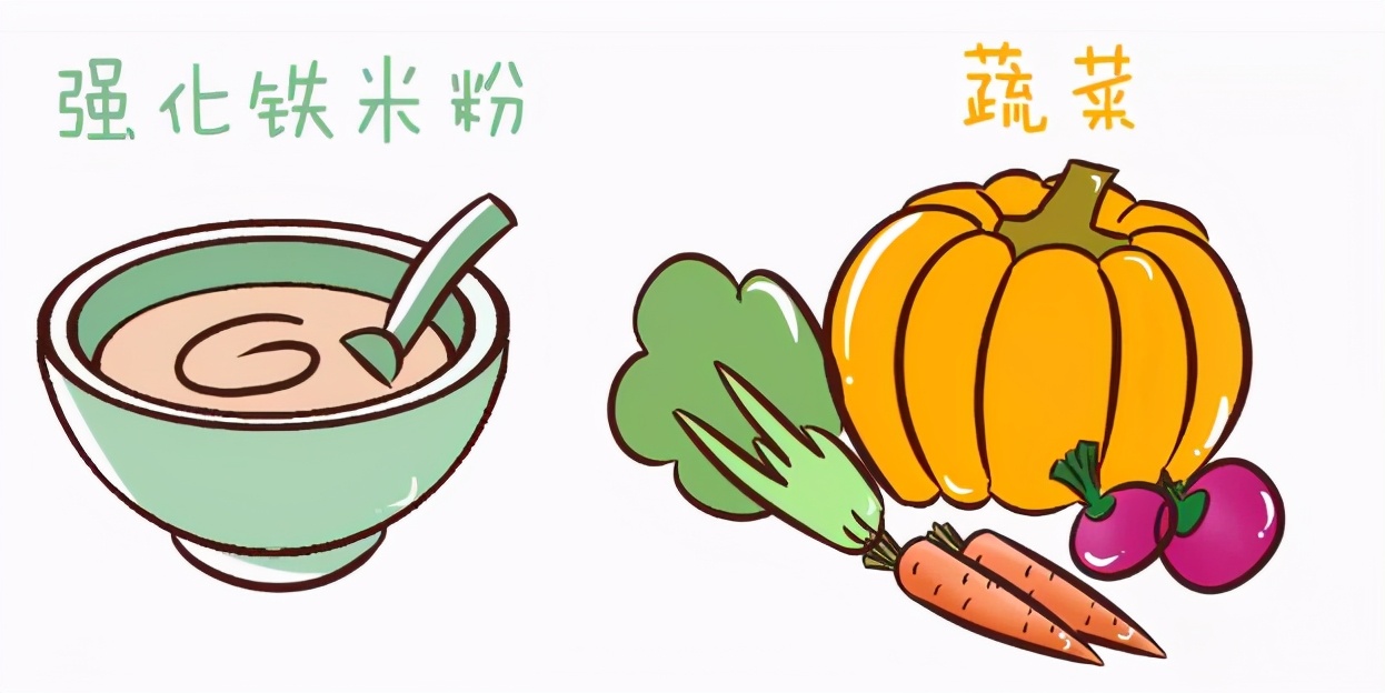 宝宝6个月了，该添加辅食了，那么具体该怎么做呢？注意四方面