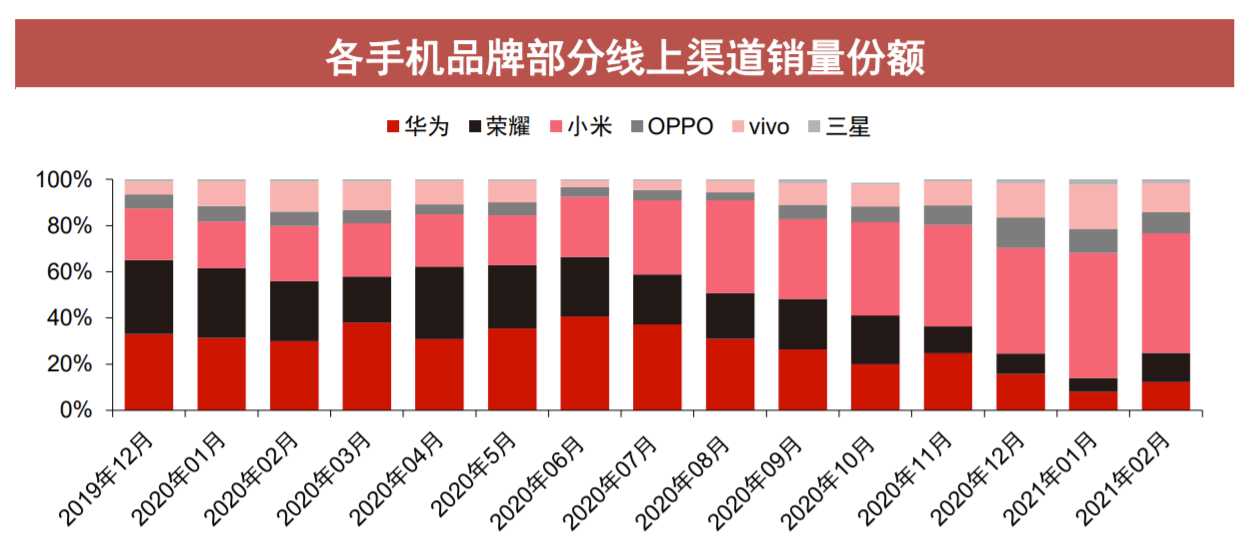 小米业绩最新消息,小米深度分析第二季度