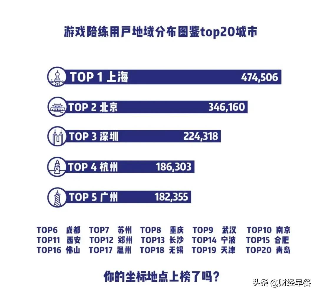 虚拟男/女友,“陪伴经济”的新风口吗?