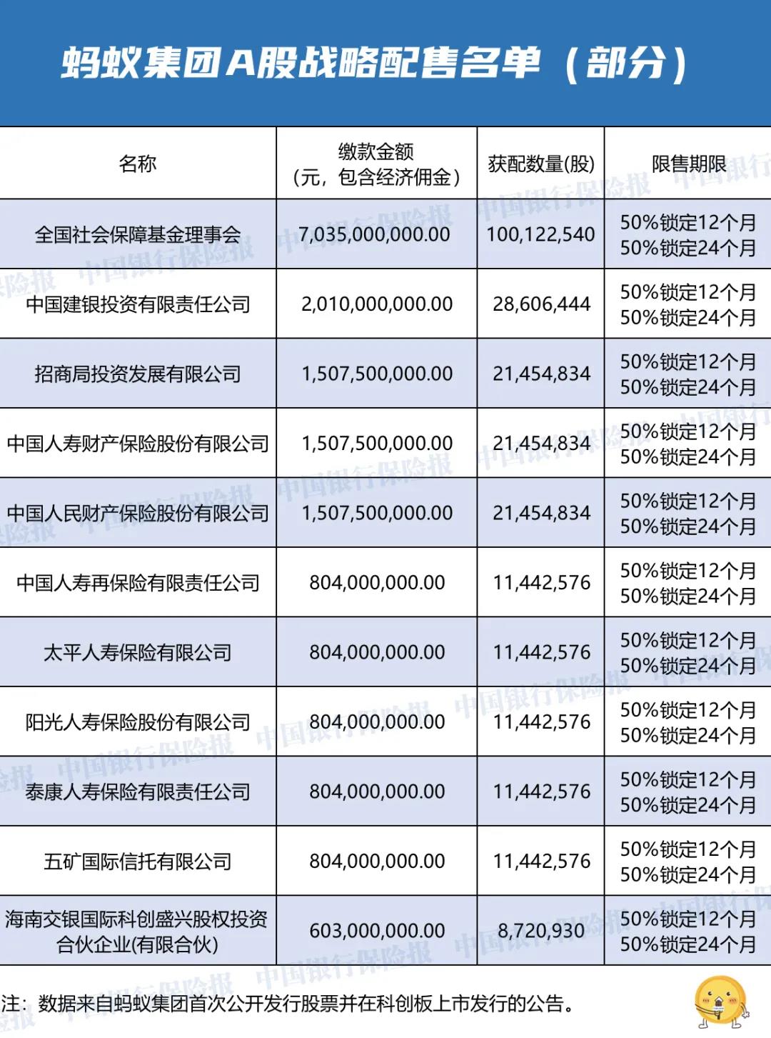 蚂蚁暂缓上市，缓多久？打新的钱能退么？