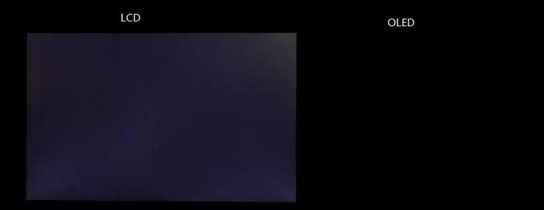 电视选购避坑指南请收好,超实用的电视选购避坑点