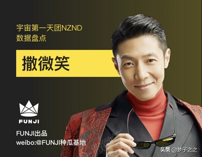 明星大侦探疯狂马戏团梗,明星大侦探第五季开始录制