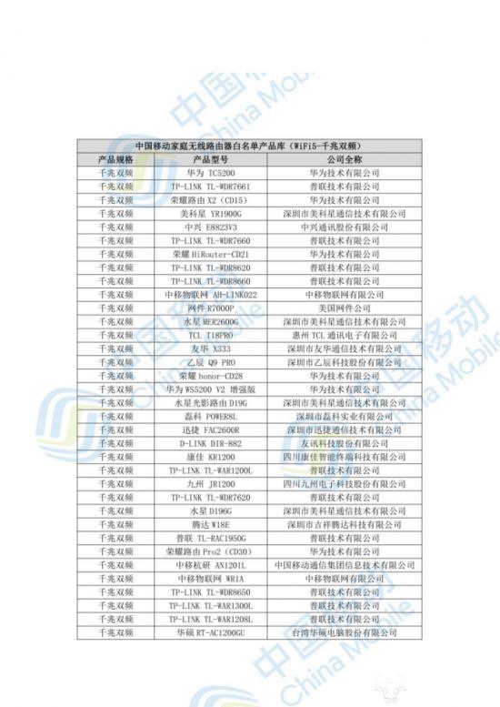 路由器如何挑选最好的,小米路由器评测怎么选