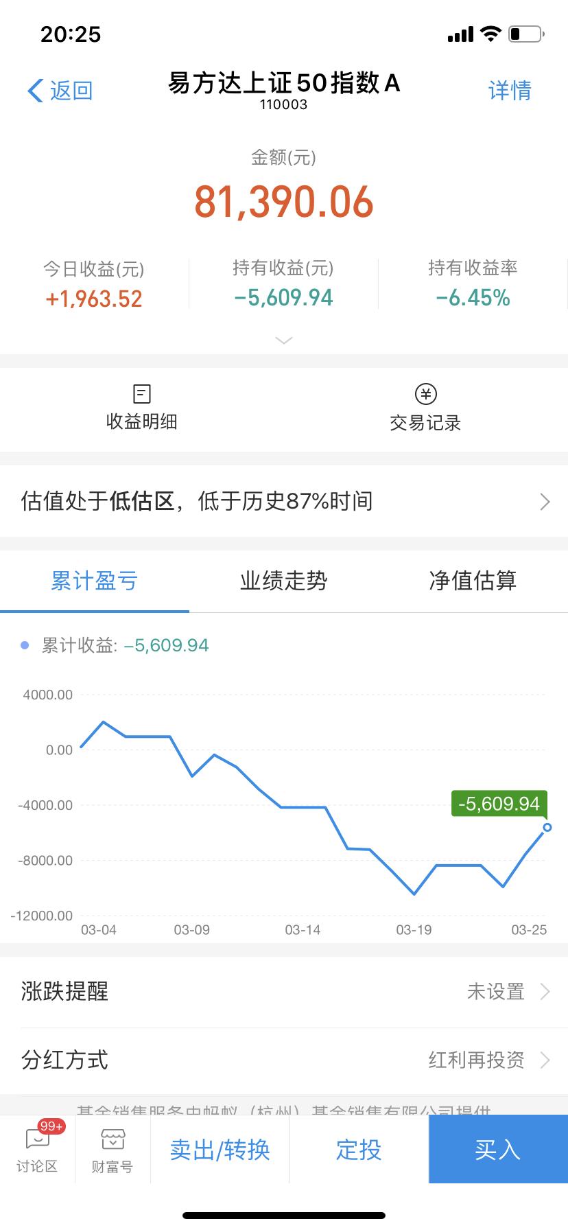 基金投资最完整的知识如何避坑,基金投资中的三大机会