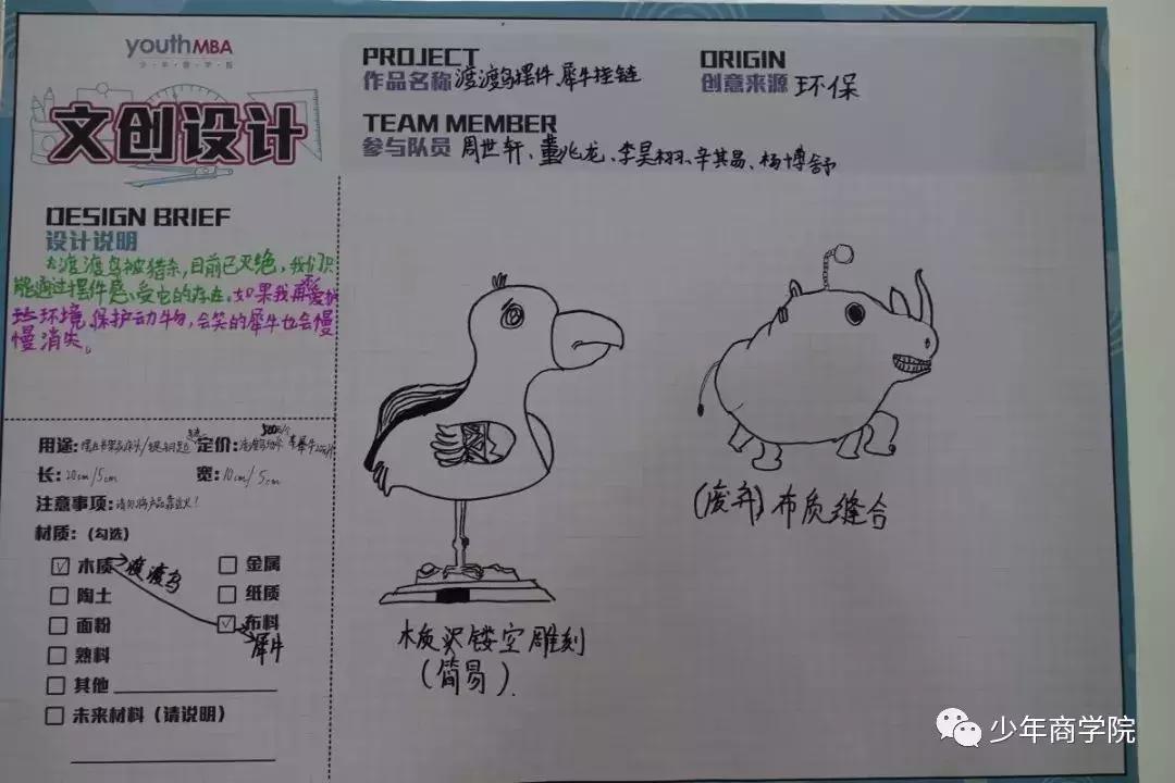 未来到底需要什么人才？这群设计20年后博物馆的孩子给出了答案