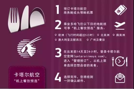 卡塔尔航空商务舱功能攻略,卡塔尔航空商务舱和头等舱的区别